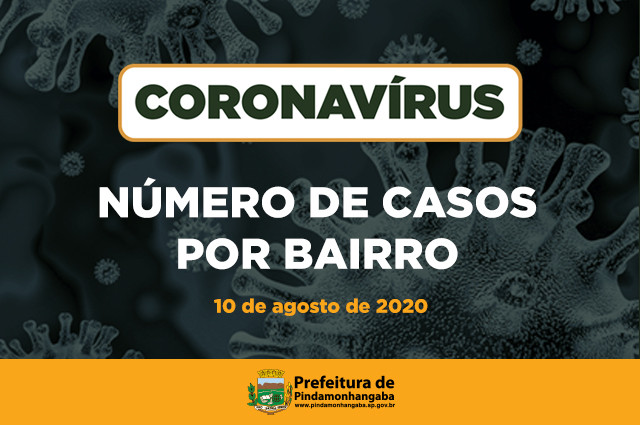 10/08/2020 Pinda divulga número de casos por bairro; Araretama possui 94 pessoas